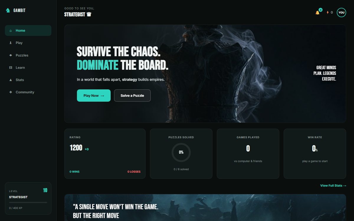 Скриншот сайта «GAMBIT»
